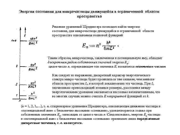 Энергия состояния для микрочастицы движущейся в ограниченной области     пространства 