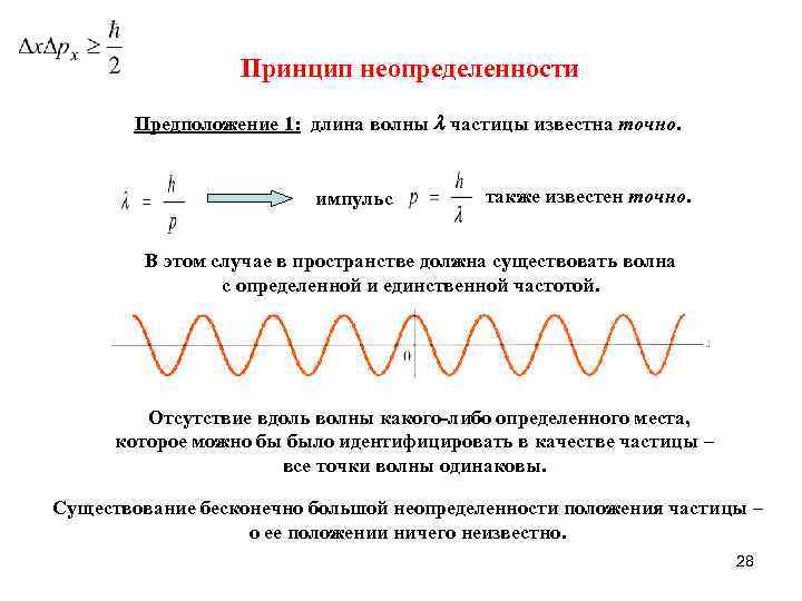    Принцип неопределенности   Предположение 1: длина волны  частицы известна