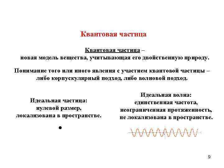      Квантовая частица – новая модель вещества, учитывающая его двойственную