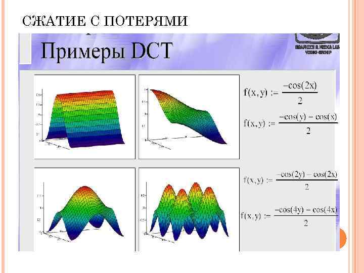 Сжатие изображение бесплатно