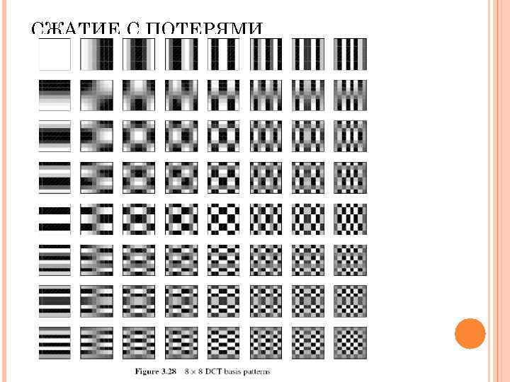 СЖАТИЕ С ПОТЕРЯМИ СЖАТИЕ С ПОТЕРЯМИ