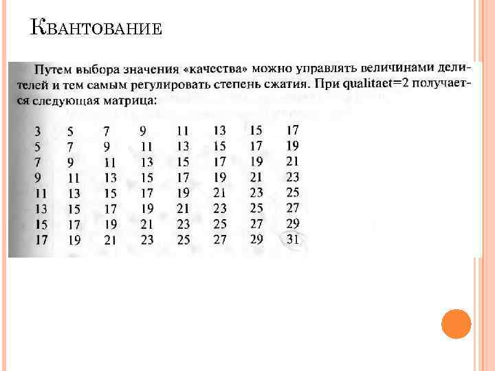 КВАНТОВАНИЕ КВАНТОВАНИЕ