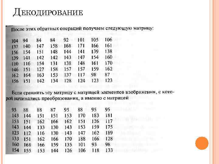 ДЕКОДИРОВАНИЕ ДЕКОДИРОВАНИЕ