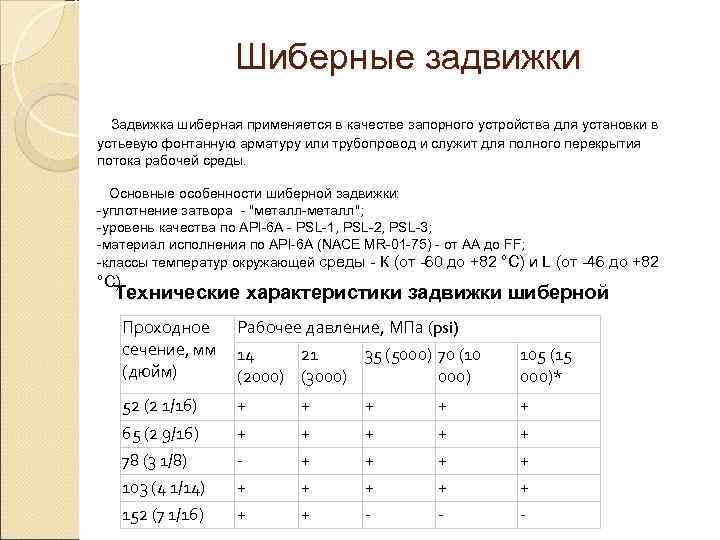     Шиберные задвижки  Задвижка шиберная применяется в качестве запорного устройства