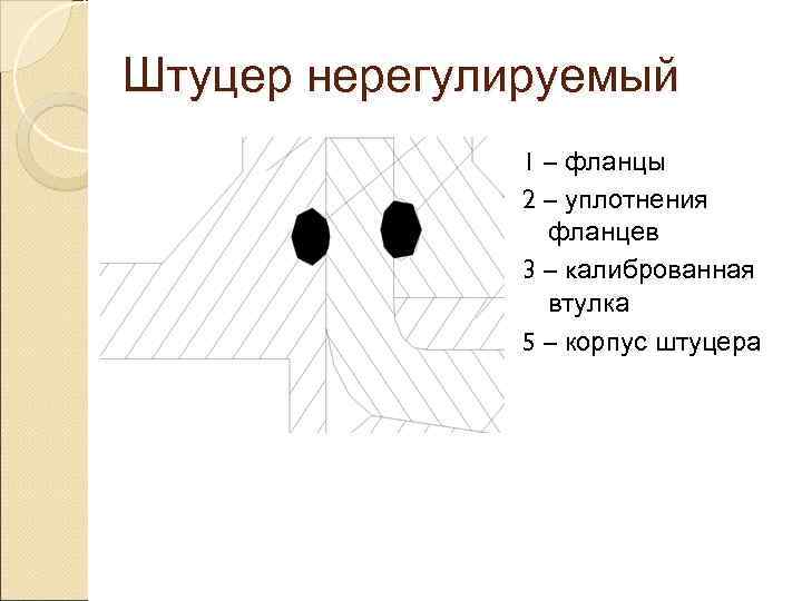Штуцер нерегулируемый    1 – фланцы    2 – уплотнения