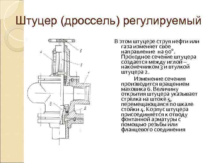 Штуцер (дроссель) регулируемый    В этом штуцере струя нефти или  
