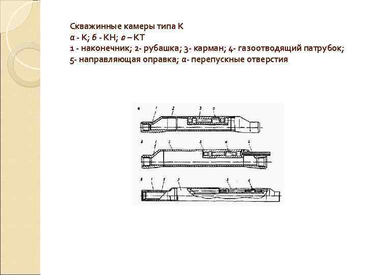Скважинные камеры типа К а - К; б - КН; в – КТ 1