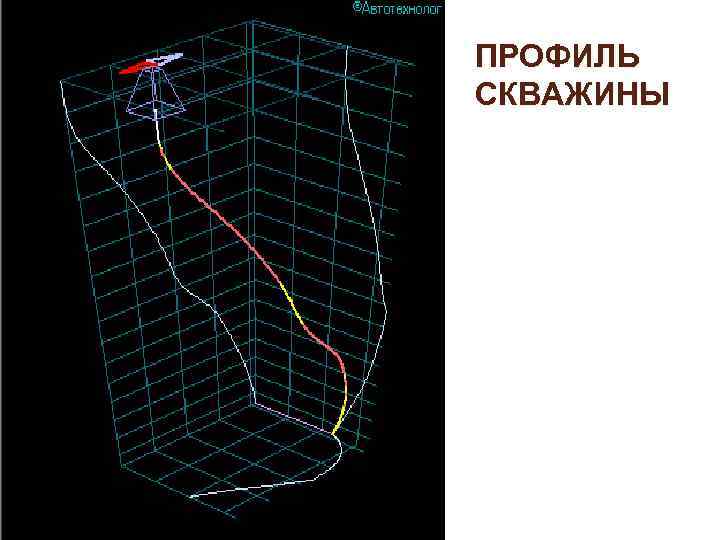 ПРОФИЛЬ СКВАЖИНЫ 