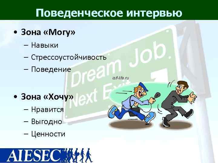   Поведенческое интервью • Зона «Могу»  – Навыки  – Стрессоустойчивость 