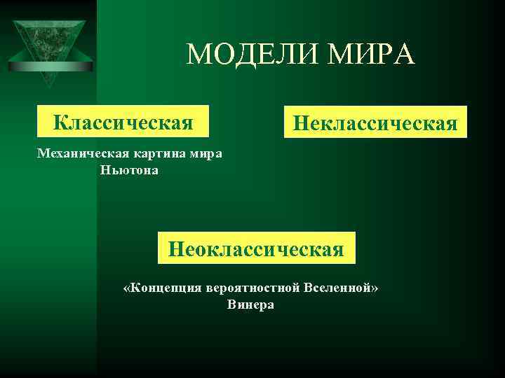     МОДЕЛИ МИРА  Классическая    Неклассическая Механическая картина
