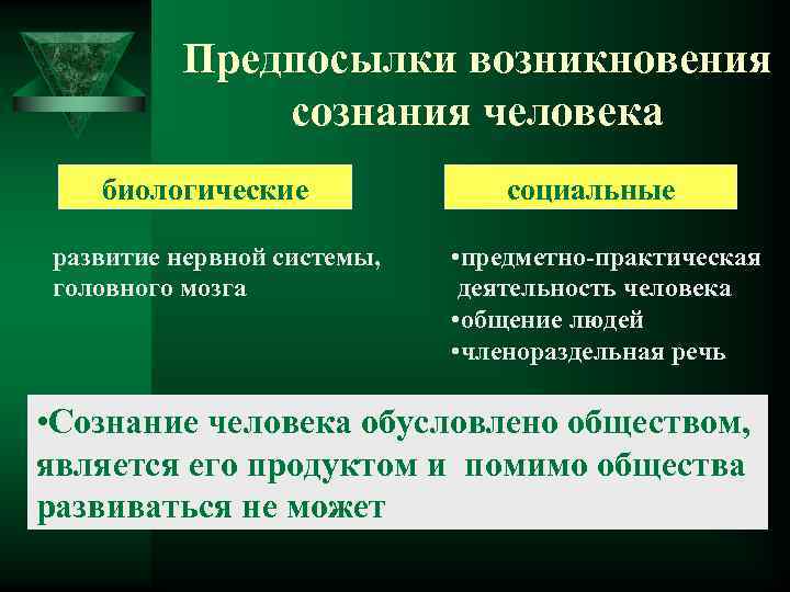 Созданием человека является. Биологические предпосылки возникновения сознания. Биологические и социальные предпосылки формирования сознания. Предпосылки возникновения сознания у человека. Социальные предпосылки возникновения сознания.