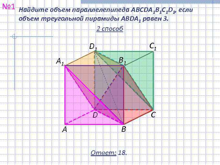 № 1 Найдите объем параллелепипеда ABCDA B C D , если   