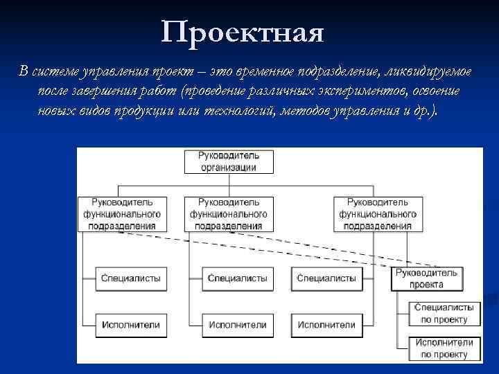      Проектная В системе управления проект – это временное подразделение,