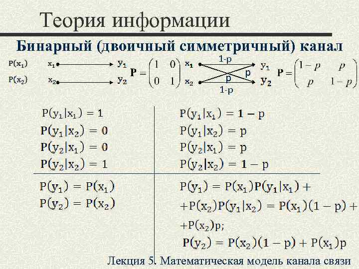 Двоичный канал связи. Симметричный канал. Двоичный симметричный канал. Симметричный канал теория информации. Модель двоичного симметричного канала.