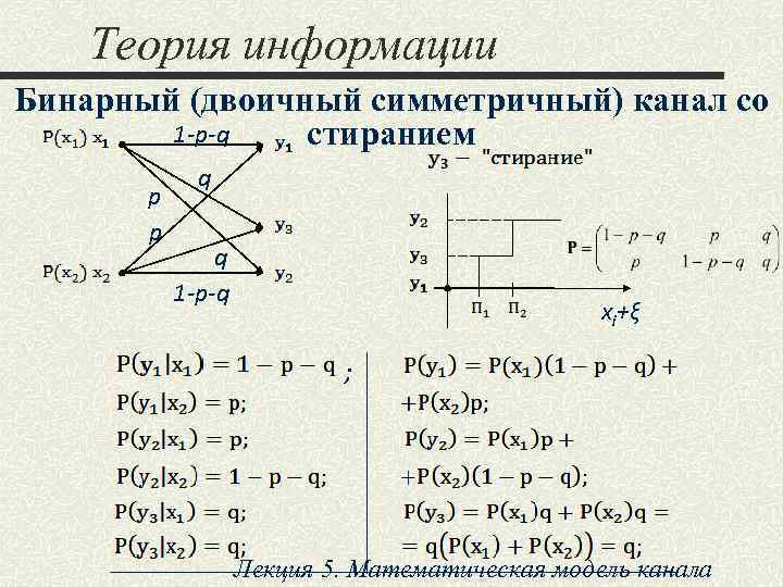 Двоичный канал связи