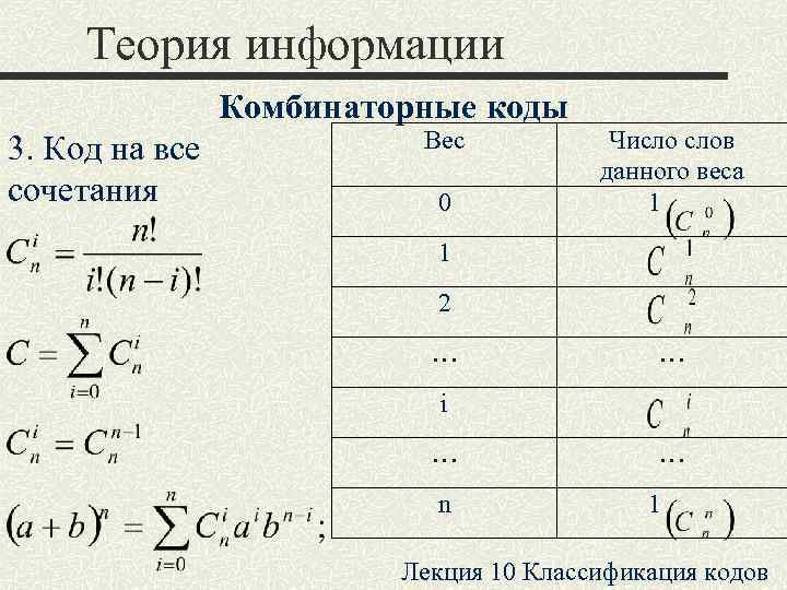  Теория информации   Комбинаторные коды 3. Код на все   Вес