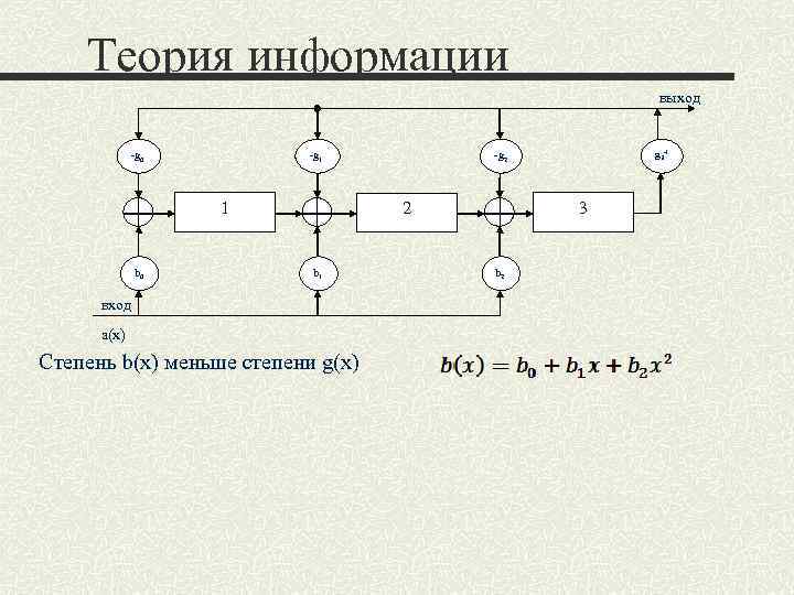 Теория информации выход -g 0 Теория информации выход -g 0
