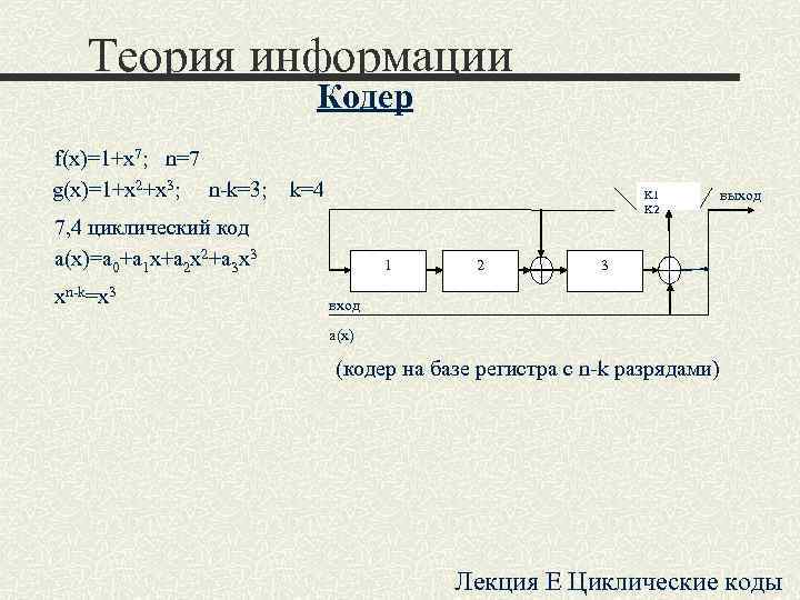 Схема кодера циклического кода