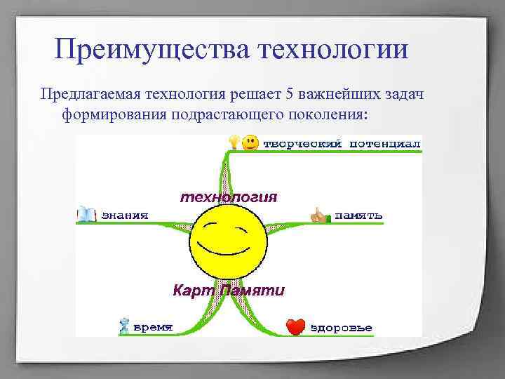 Преимущества технологии Предлагаемая технология решает 5 важнейших задач формирования подрастающего поколения: Преимущества технологии Предлагаемая технология решает 5 важнейших задач формирования подрастающего поколения: