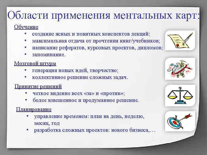 Области применения ментальных карт: Обучение • создание ясных и понятных конспектов лекций; Области применения ментальных карт: Обучение • создание ясных и понятных конспектов лекций;