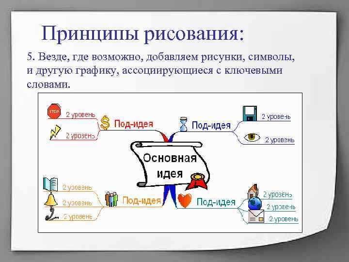 Принципы рисования: 5. Везде, где возможно, добавляем рисунки, символы, и другую графику, Принципы рисования: 5. Везде, где возможно, добавляем рисунки, символы, и другую графику,