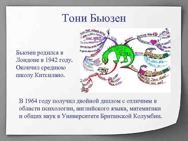 Интеллект карта тони бьюзен