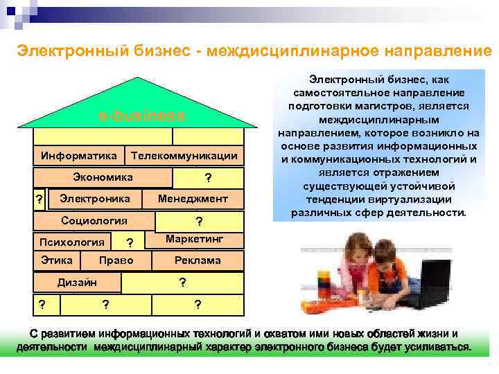 Электронный бизнес - междисциплинарное направление     Электронный бизнес, как  