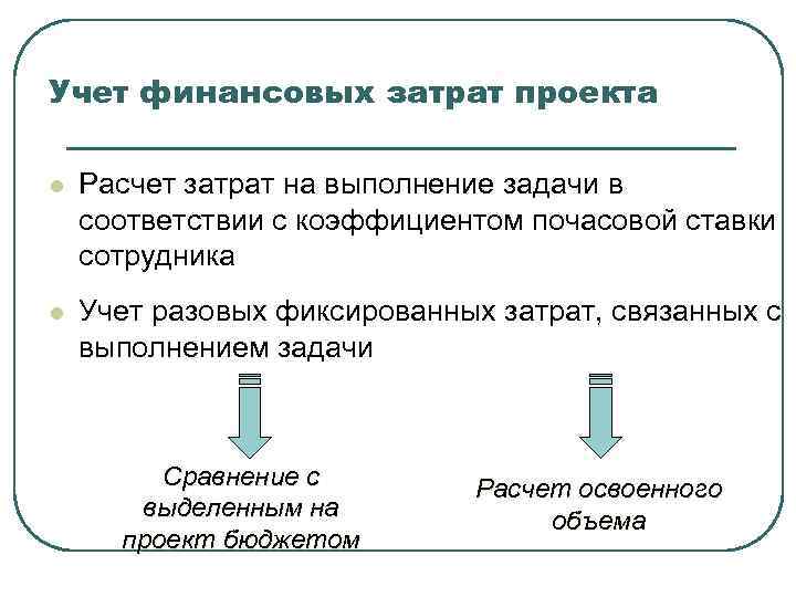Учет финансовых затрат проекта l  Расчет затрат на выполнение задачи в соответствии с