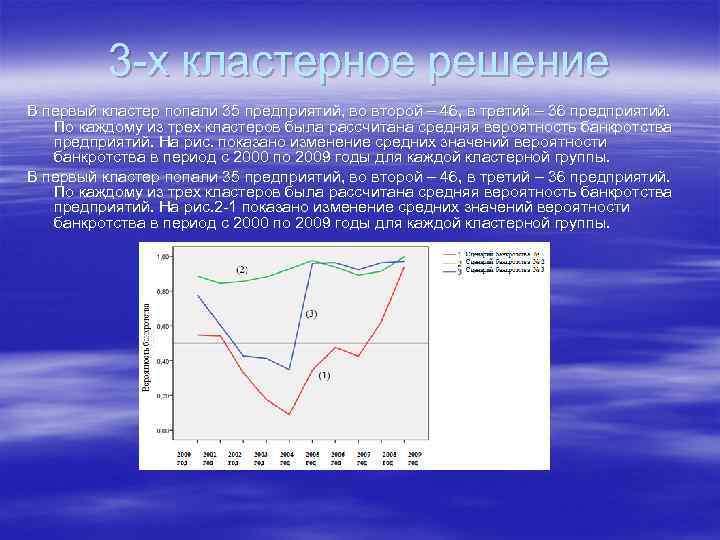    3 -х кластерное решение В первый кластер попали 35 предприятий, во