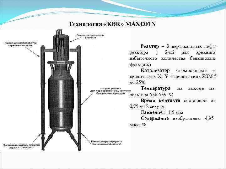 Технология «KBR» MAXOFIN    Реактор – 2 вертикальных лифт-   реактора