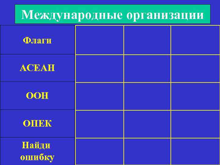 Международные организации Флаги  10 20  30 АСЕАН  10 20  30