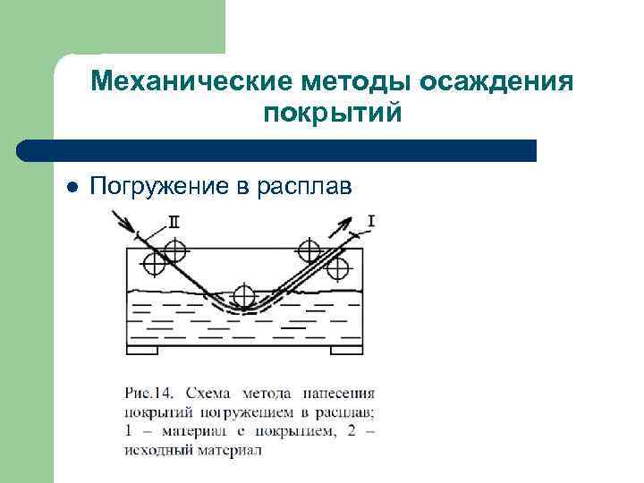 Методы механики. Погружение в расплав. Погружение в расплав покрытие металла. Покрытия, нанесенные погружением в расплав. Погружение в расплав метод.