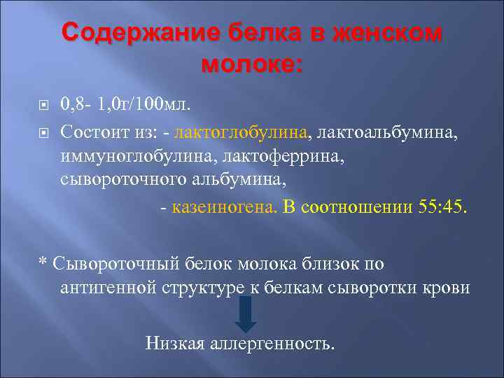   Содержание белка в женском   молоке: 0, 8 - 1, 0