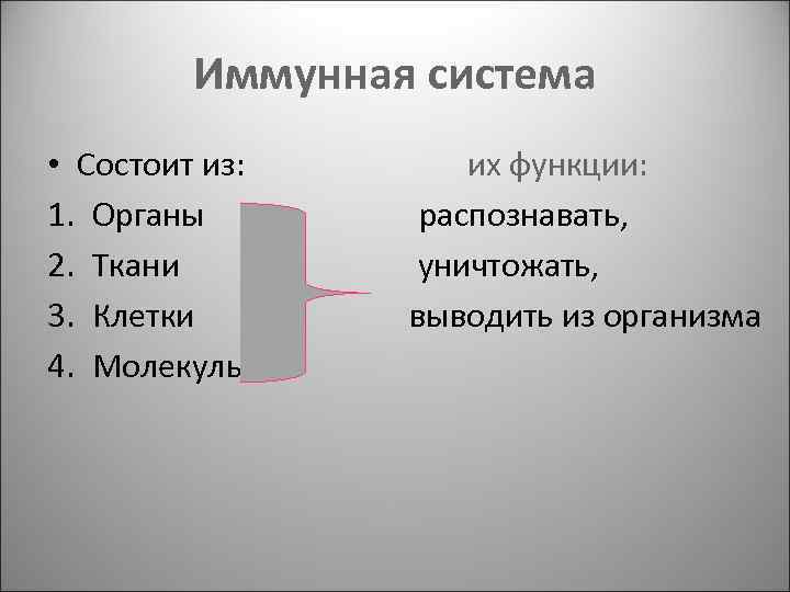 Иммунная система • Состоит из: их функции: 1. Органы Иммунная система • Состоит из: их функции: 1. Органы