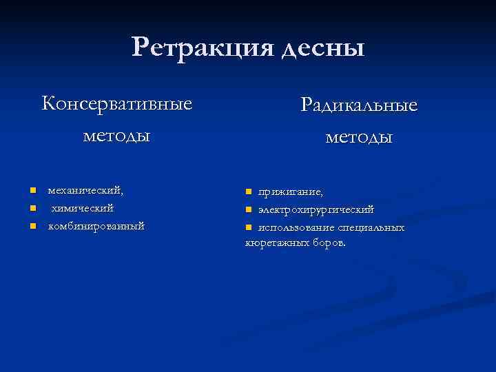     Ретракция десны Консервативные   Радикальные  методы  