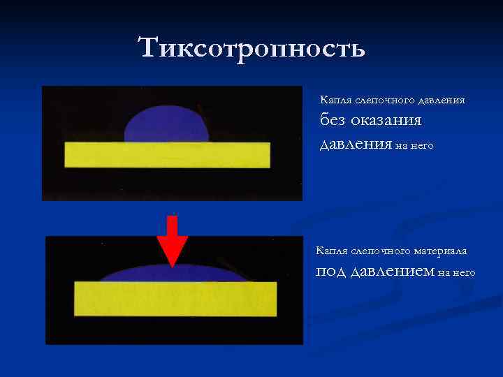 Тиксотропность  Капля слепочного давления  без оказания  давления на него  