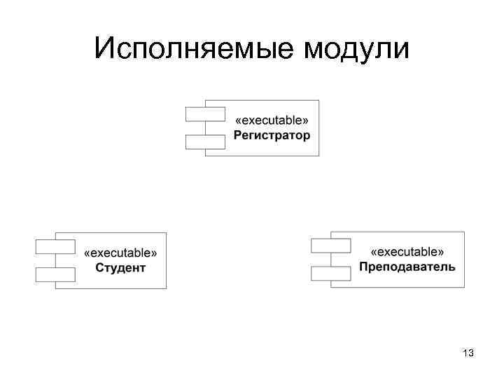 Исполняемые модули     13 