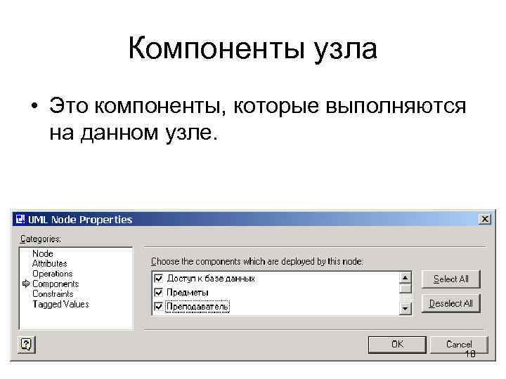   Компоненты узла • Это компоненты, которые выполняются  на данном узле. 