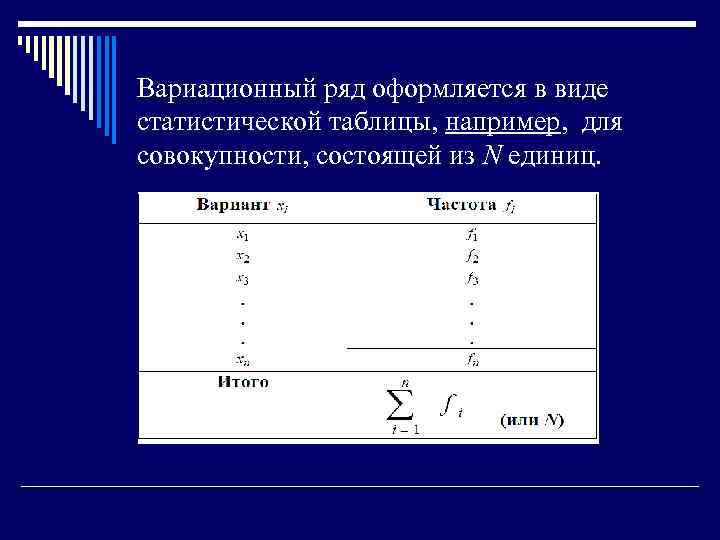 Вариационный ряд оформляется в виде статистической таблицы, например, для совокупности, состоящей из N единиц.