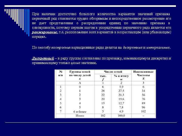 При наличии достаточно большого количества вариантов значений признака первичный ряд становится трудно обозримым и