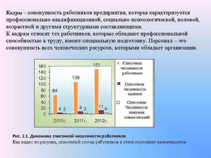 Совокупность работников