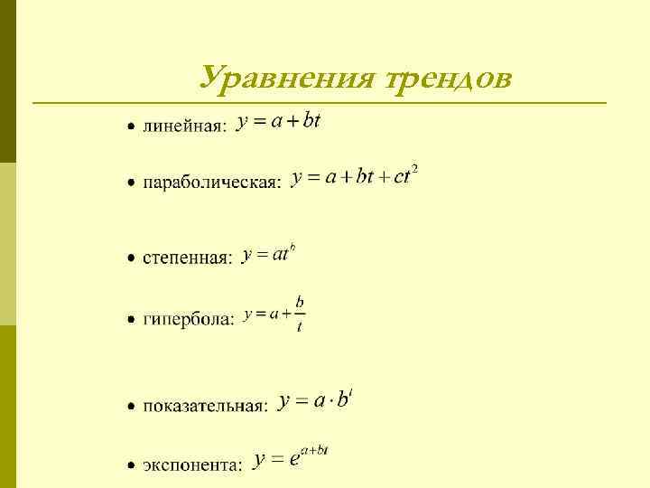 Ряду уравнение. Уравнение тренда. Экспоненциальным трендом уравнение. Уравнение тренда формула. Тип уравнения тренда.