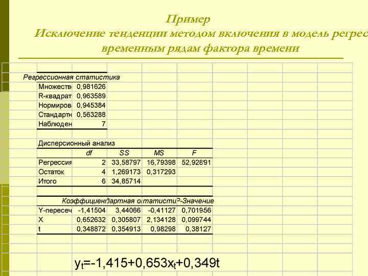     Пример Исключение тенденции методом включения в модель регресс  