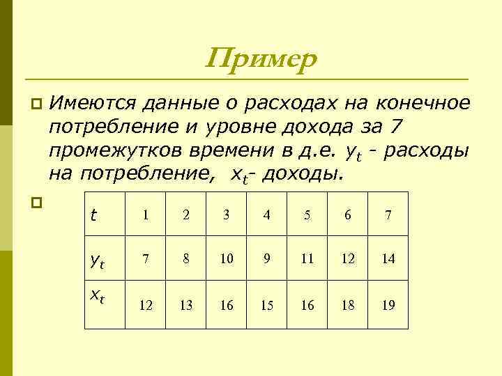     Пример p. Имеются данные о расходах на конечное потребление и