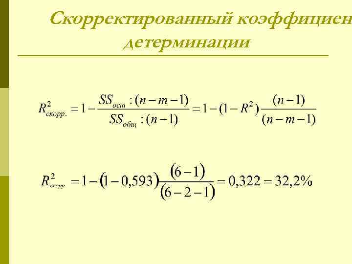 Скорректированный коэффициент  детерминации 