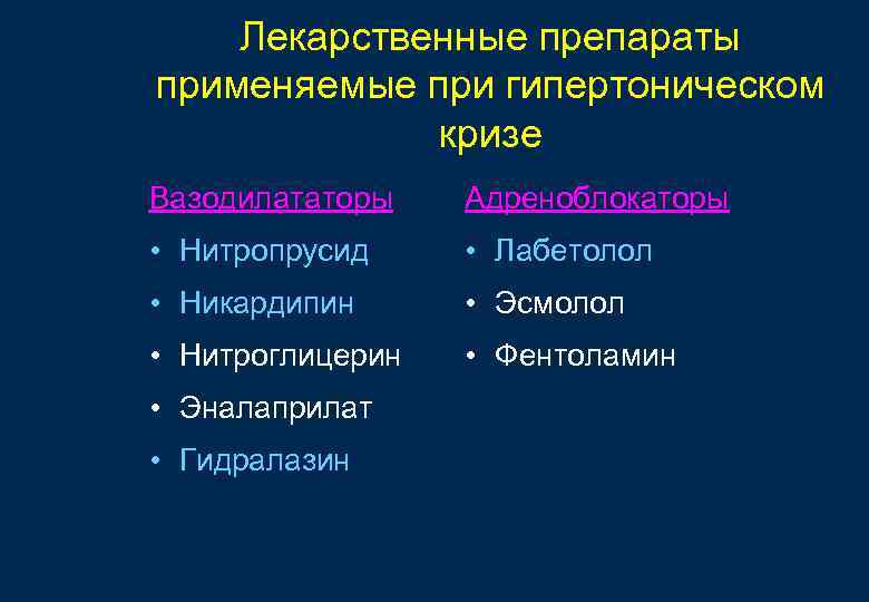 Лекарственные препараты применяемые при гипертоническом кризе Вазодилататоры Адреноблокаторы • Лекарственные препараты применяемые при гипертоническом кризе Вазодилататоры Адреноблокаторы •