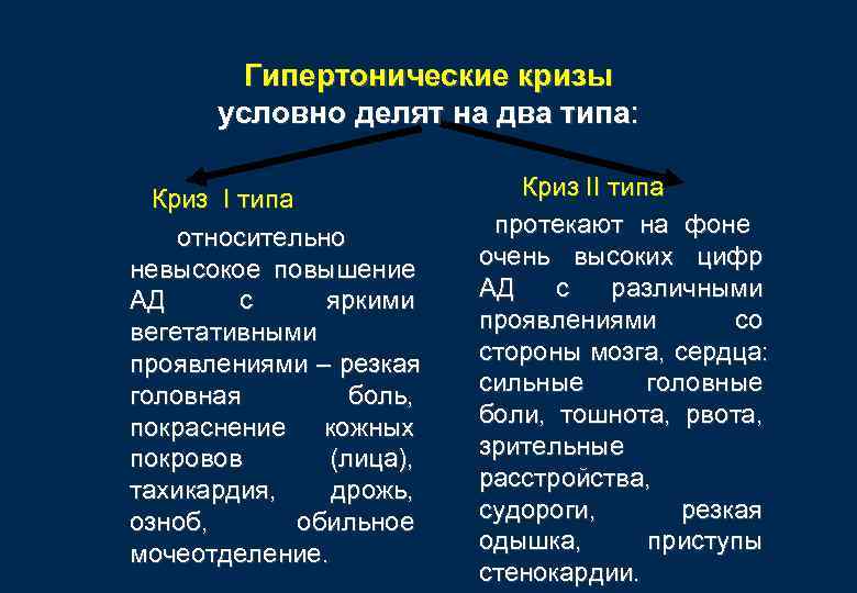 Гипертонические кризы условно делят на два типа: Криз I типа Гипертонические кризы условно делят на два типа: Криз I типа