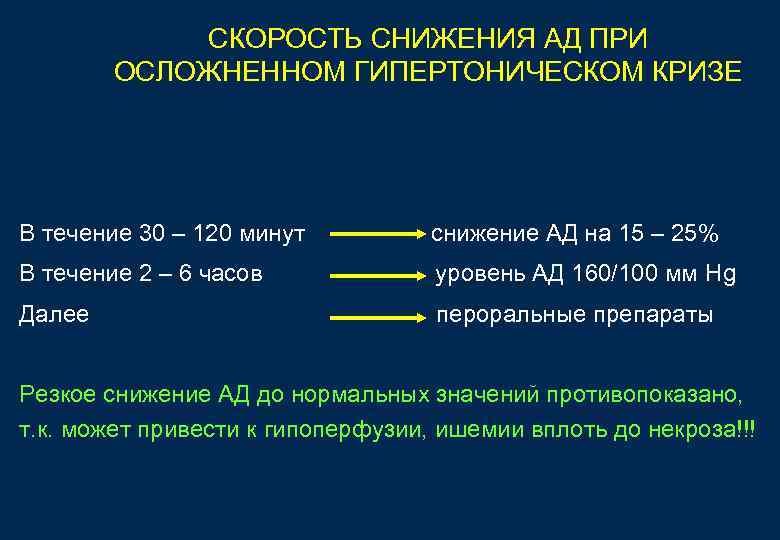 План обследования при гипертоническом кризе