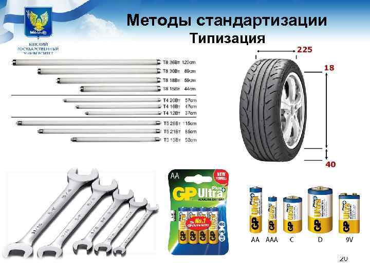 Методы стандартизации  Типизация     20 