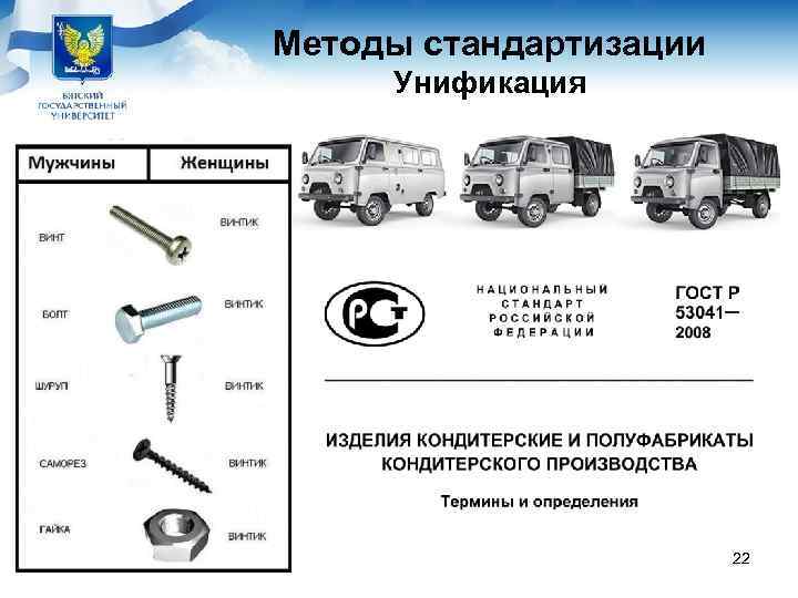 Методы стандартизации Унификация     22 